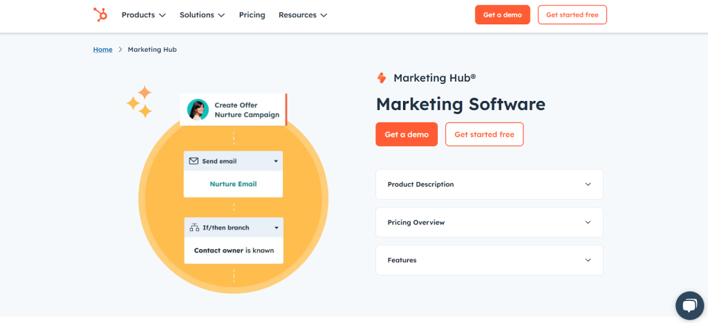 Hubspot Marketing Hub